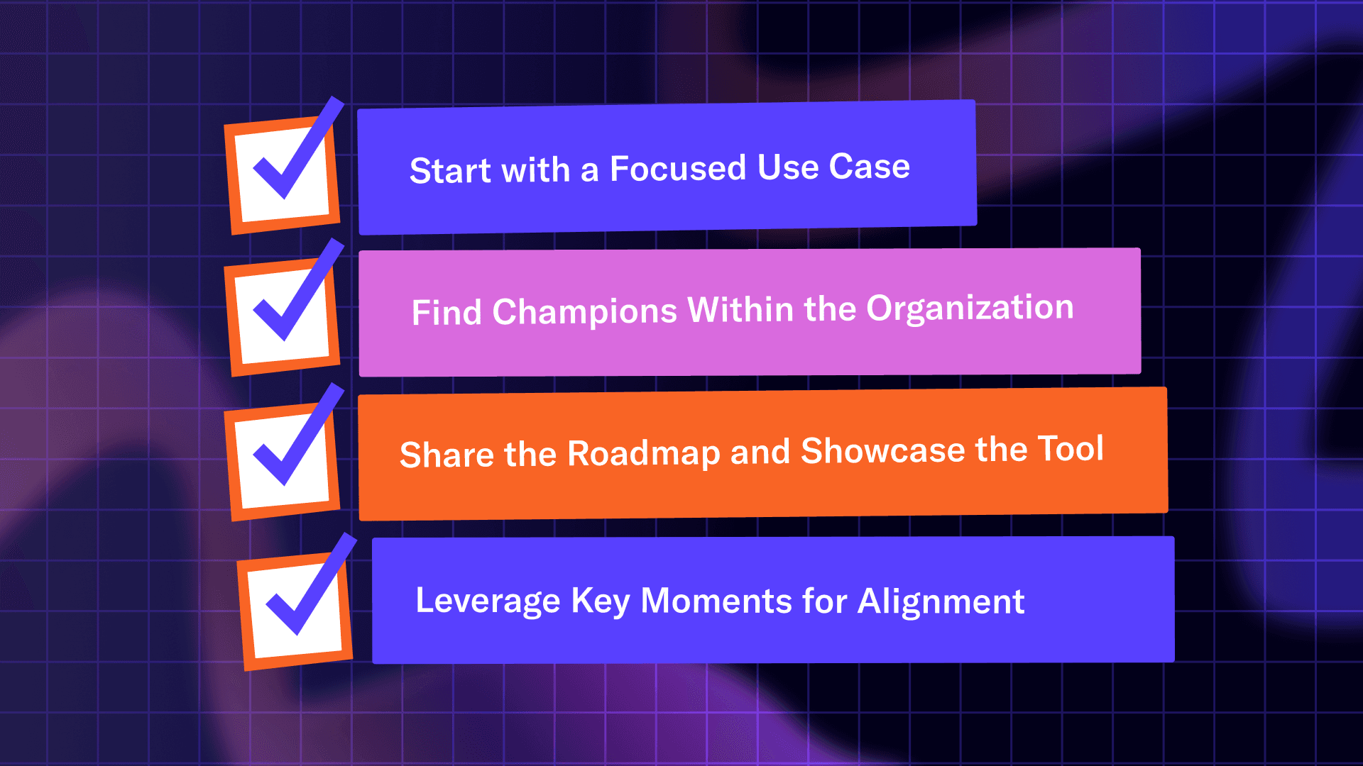 Image showing checklist of steps for getting cross-functional buy-in