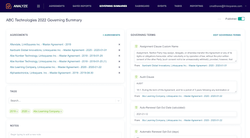 governing summaries